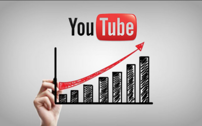 YouTube Video Ranking